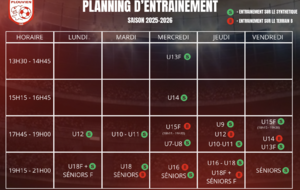 Planning d'entrainement saison 2025/2026
